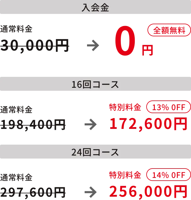 入会金 30,000円が無料になる他、各コースの料金も特別料金に！